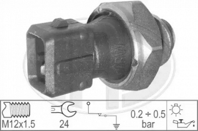 WILMINK GROUP wg1492496 -  Датчик давления масла